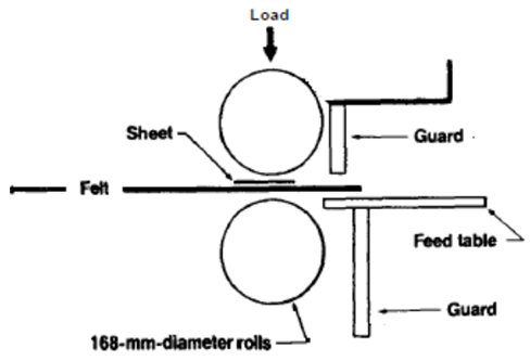 Влияние неоднородности прессового сукна на гладкость и обезвоживание бумажного полотна 1.png